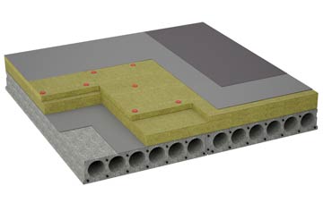 considerations of Dennington flat roofing insulation